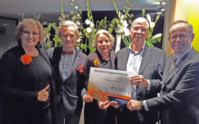Rabo Coöperatie fonds